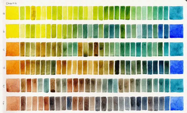 Watercolor layers